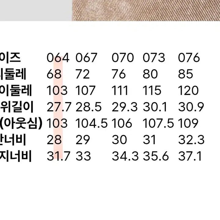 [BUNJANG] 8 Seconds Cargo Denim Beige Pants / 에잇세컨즈 카고 데님 베이지 팬츠