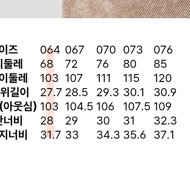 [BUNJANG] 8 Seconds Cargo Denim Beige Pants / 에잇세컨즈 카고 데님 베이지 팬츠