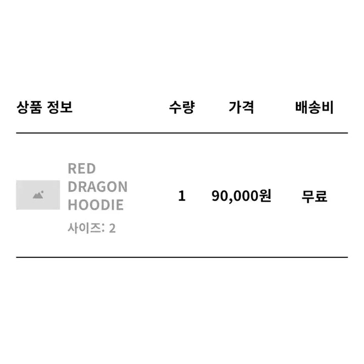 [BUNJANG] ForceSenstive Red Dragon Hoodie / ForceSenstive Red DRAGON Hoodie