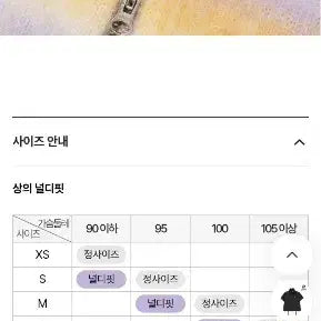 [BUNJANG] Nerdy Lollipop Crop Cardigan Yellow / (새상품)널디 롤리팝 크롭 가디건 옐로우