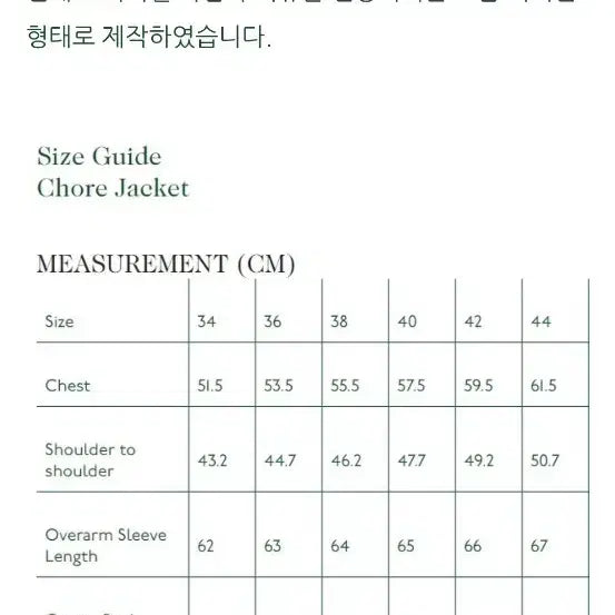 [BUNJANG] Drake's Chore Jacket / 드레익스 초어자켓 42사이즈