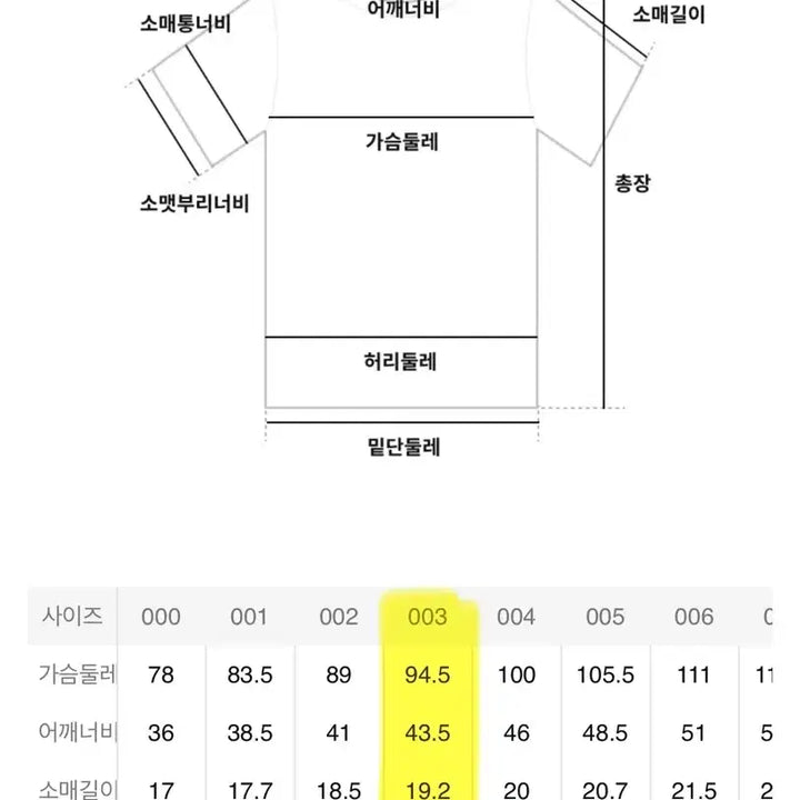 [BUNJANG] Comme des Garçons Logo T-Shirt Navy / 꼼데가르송 반팔 네이비