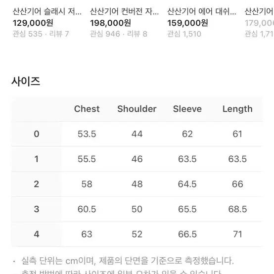 [BUNJANG] SanSanGear Sufix Puffer Jacket Grey 25FW / (1) 산산기어 서픽스 푸퍼 자켓 그레이 25fw