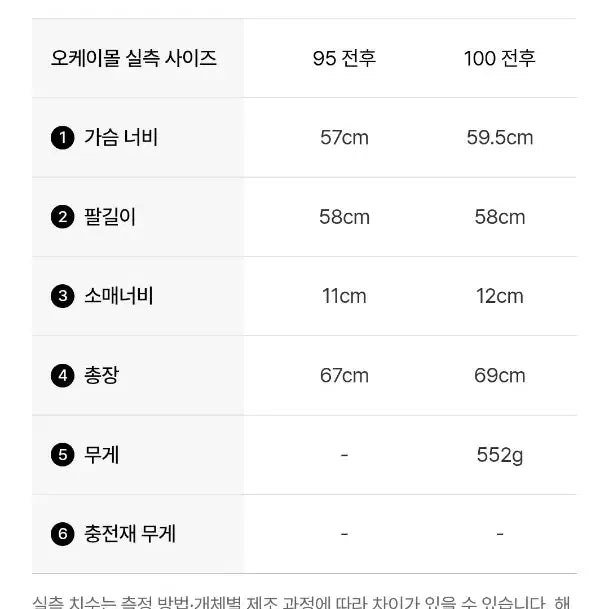 [BUNJANG] The North Face Lightweight Padded Jacket / 노스페이스 하이드레날라이트 경량 패딩