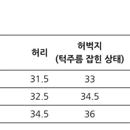 [BUNJANG] Zero Deep One Tuck Sweatpants Light Navy L / 제로 딥 원 턱 스웻팬츠 라이트 네이비 L