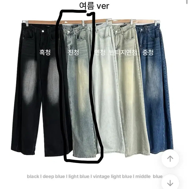 [BUNJANG] Balloon Fit Jeans / 에이블리 벌룬핏 청바지