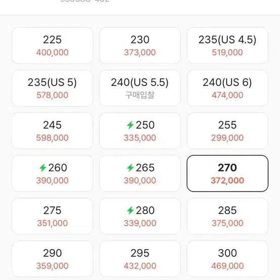 [BUNJANG] Nike Air Jordan 1 High Hyper Royal (Size 270) / 거의새거) 나이키 조던1 하이 하이퍼로얄 270