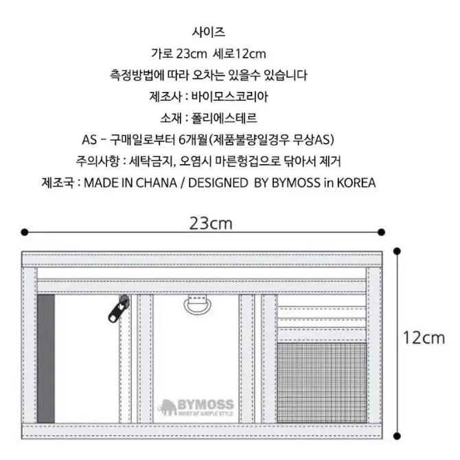 [BUNJANG] BYMOSS Velcro Tri-Fold Mini Wallet / [미니지갑] 바이모스(BYMOSS) 벨크로 3단 미니지갑 (새제품)