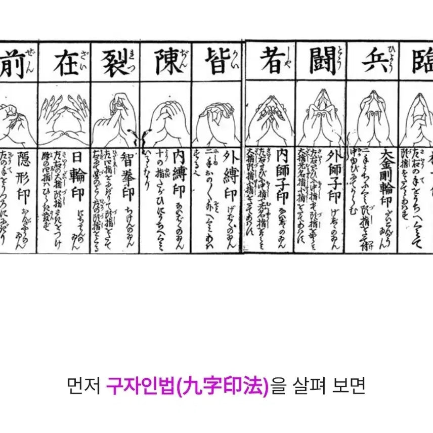 [BUNJANG] Taegeuk Gujajin Eon Taoist Rotating Ring (Size 21) / 태극 구자진언 도가  회전반지 21호