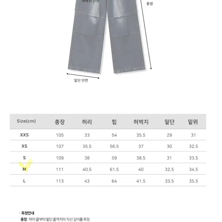 [BUNJANG] Urban Dress Cargo Wide Pants - Deep Blue - M Size / 어반드레스 카고 팬츠, 와이드 팬츠, 딥블루, M사이즈