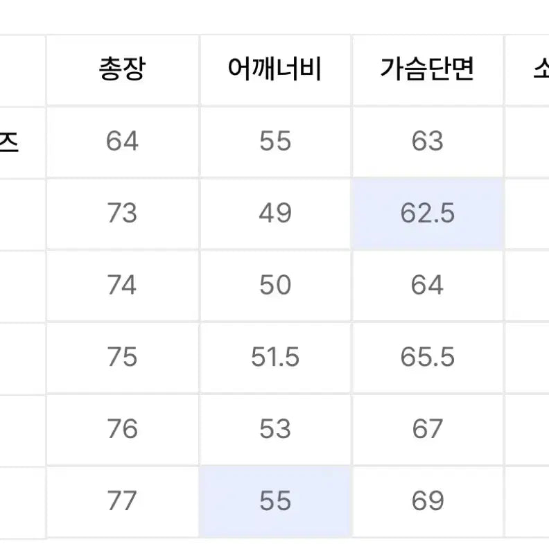 [BUNJANG] Nike NSW Padded Jacket / 나이키 nsw 패딩 블랙 s