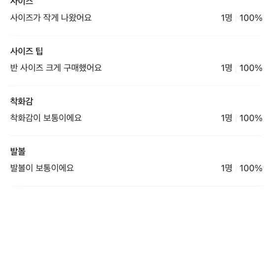 [BUNJANG] Nike x Supreme Air Max Plus TN 285 White / 나이키 x 슈프림 에어맥스 플러스 TN 285 화이트