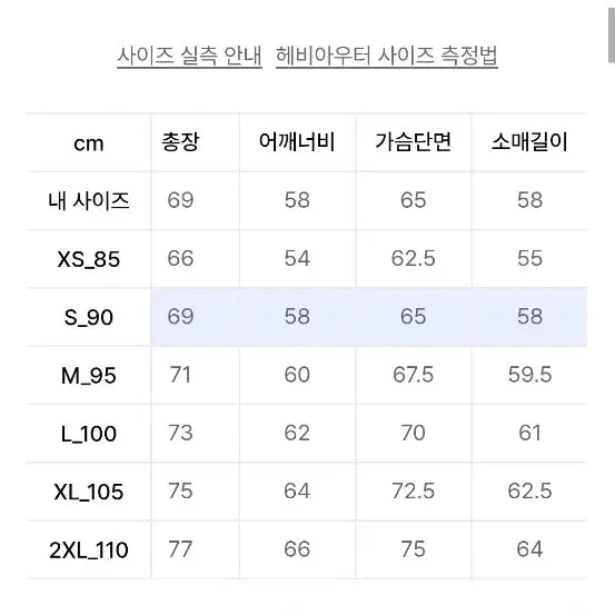 [SOLD OUT] 코닥 브라우니 덕다운 후드 패딩 블랙 S~M