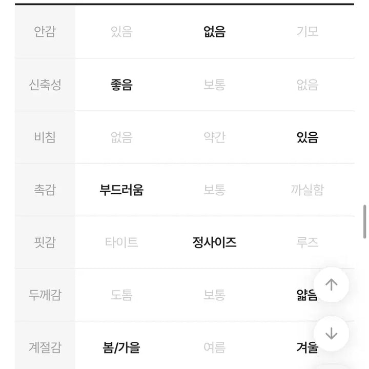 [BUNJANG] Avely Slim Fit Long Sleeve T-Shirt (Brown) / 에이블리 슬림핏 긴팔 티셔츠 (갈색)