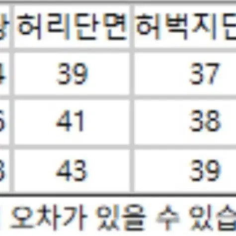 [BUNJANG] HATCHING ROOM Olive Curve Jeans / 해칭룸 커브진 올리브 2