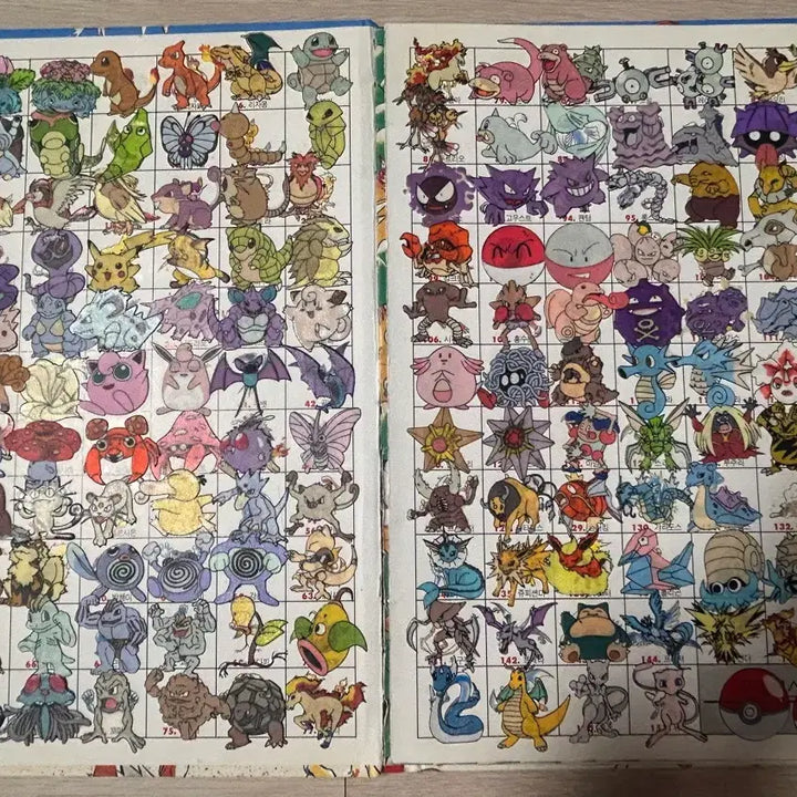 [BUNJANG] Pokemon 2001 First Edition Ttibuseal Collection Book / 2001년도 포켓몬북 띠부실 도감판