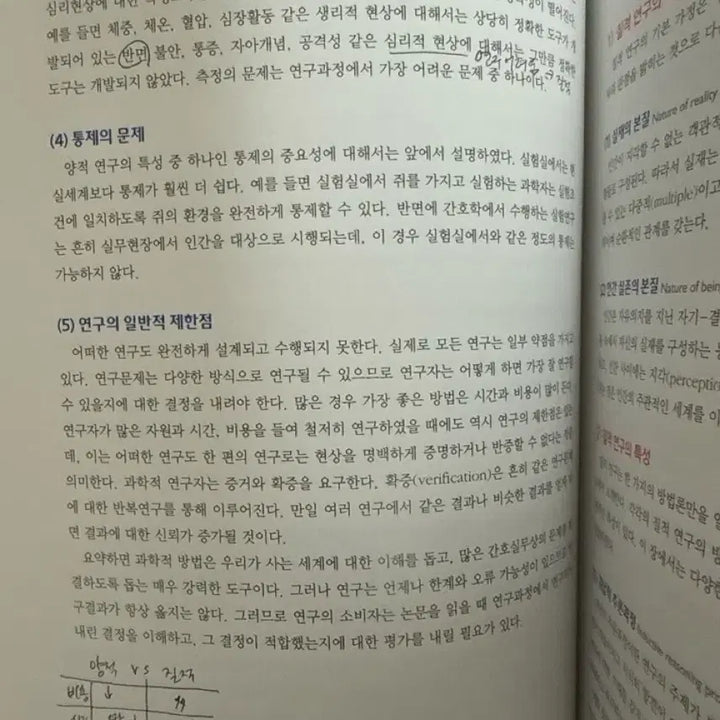[BUNJANG] 간호연구개론 / 제7판 간호연구개론