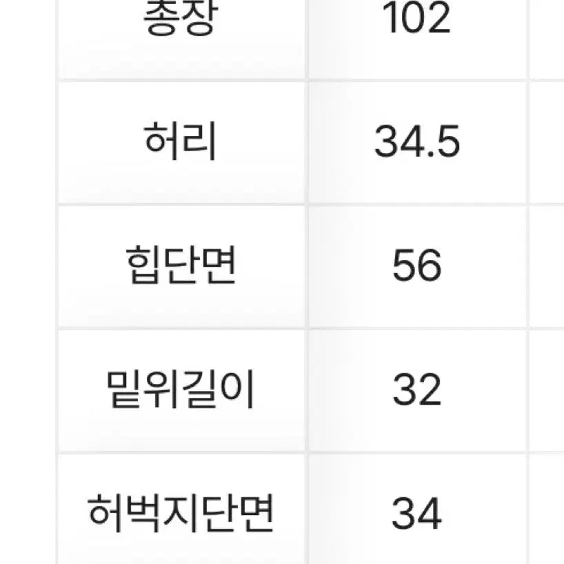 [BUNJANG] Unbranded Medium Wash Jeans / 청바지 중청 M