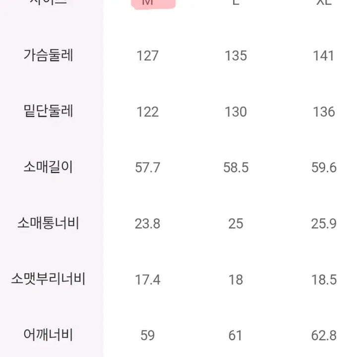 [BUNJANG] 8seconds Wool Blend Short Duffle Coat (Navy, M) / [무료배송]에잇세컨즈 울 블렌디드 숏 더플코트 네이비(m)-판매중!