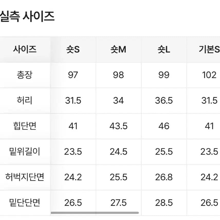 [BUNJANG] Ablly Washed Bootcut Denim Pants / 에이블리 워싱 골반패드 부츠컷 데님 팬츠 바지