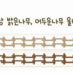 [BUNJANG] Komame Ringo Material Tape / 코마메링고 마테띵