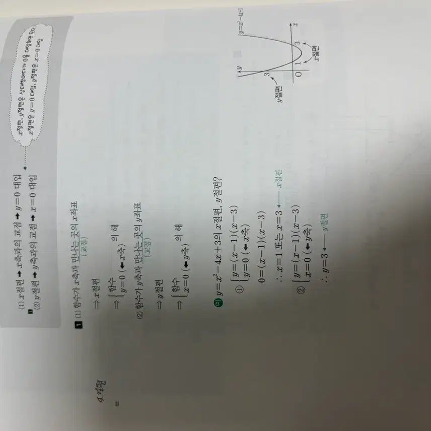 [BUNJANG] CIVILIZE Sam Collection Photocards / 개때잡 혼때잡 팔구십어요 시빌리삼