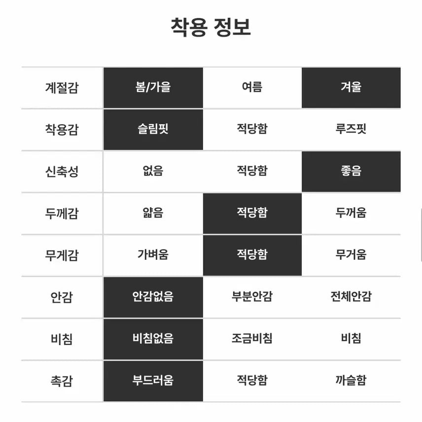 [BUNJANG] 스웨이드캉캉치마 / 스웨이드캉캉치마