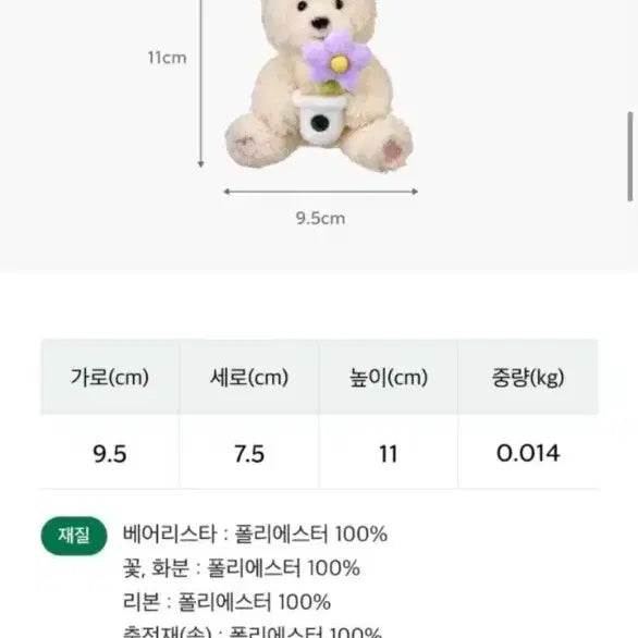 [BUNJANG] Starbucks Thanks Flower Bearista Keychain / (새상품) 스타벅스 땡스 플라워 베어리스타 키체인