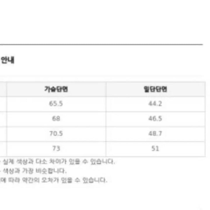 [BUNJANG] Nerdy Windbreaker Jacket (S) / 택포) 널디 바람막이 s