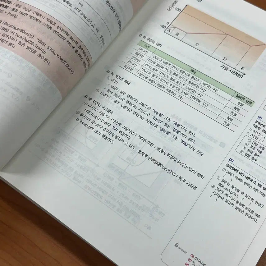 [BUNJANG] 2026 Firefighting Basic Textbook / [새책] 2026년 소방단기 기본서
