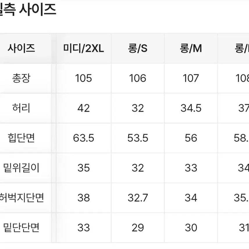 [BUNJANG] Ablie Pants / 에이블리 바지