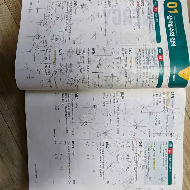 [BUNJANG] Marpple Synergy Math Textbook / 마플 시너지 수1
