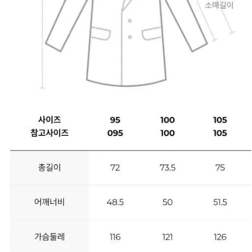 [BUNJANG] Hazzys Navy Half Coat / 헤지스 네이비 하프코트