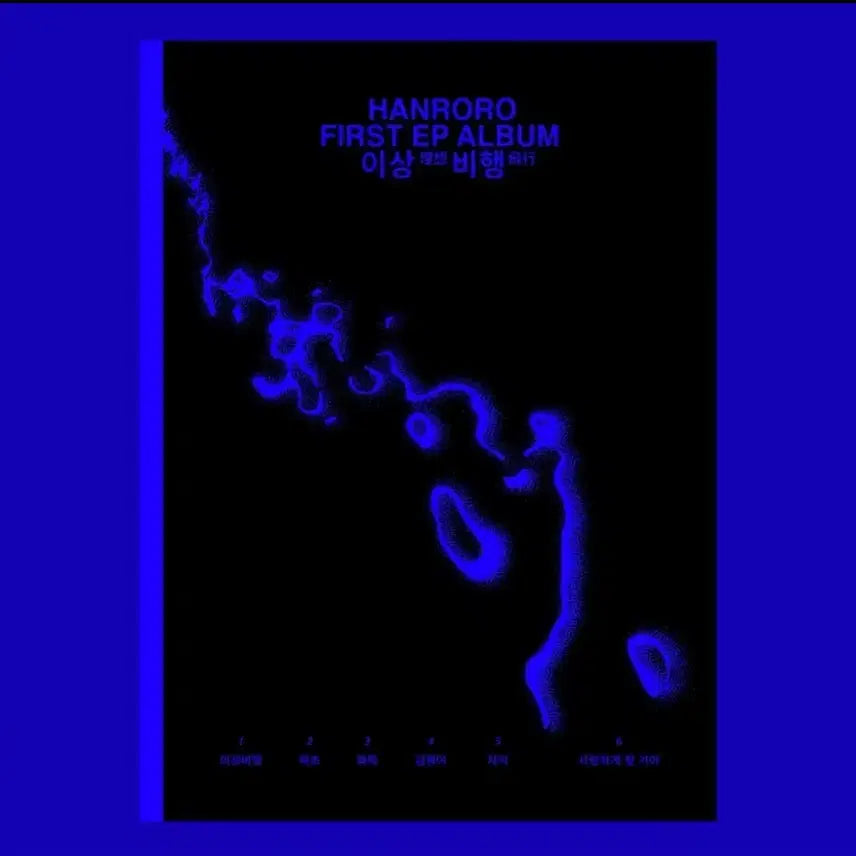 [BUNJANG] Hanroro Abnormal Flight EP Sealed Album / 한로로 이상비행 EP(미개봉)