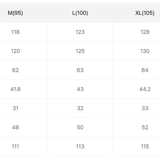 [BUNJANG] AND Z Men's Semi-Overfit Single Coat / 앤드지 25FW 세미오버핏 싱글 코트(브라운)