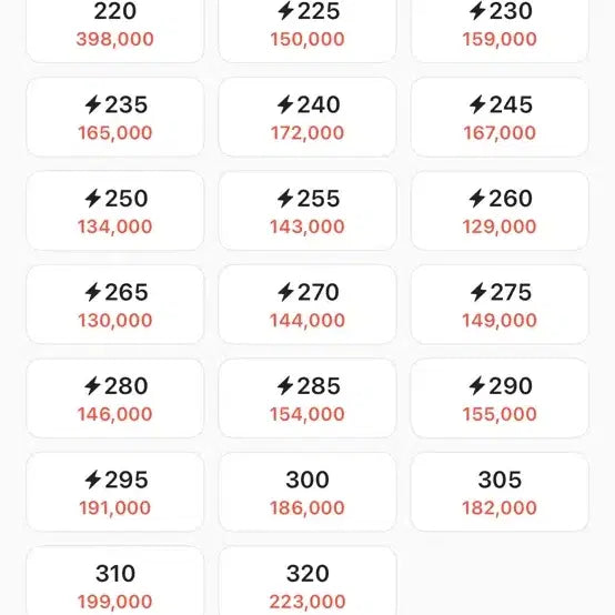 [BUNJANG] Unknown Item / 된장포스