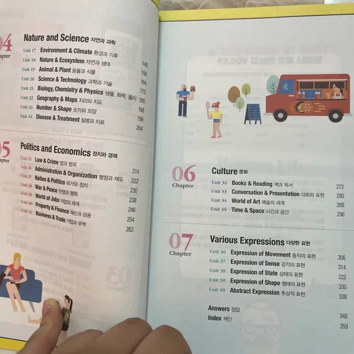 [BUNJANG] Intermediate English Vocabulary Book / 중급 영어 단어장