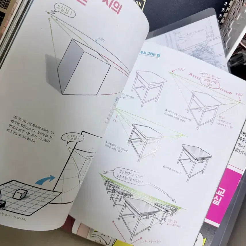 [BUNJANG] Art Anatomy Reference Book / 미술 애니 만화 컷 구도 작품집 해부학 공부 그림 일러스트 참고서