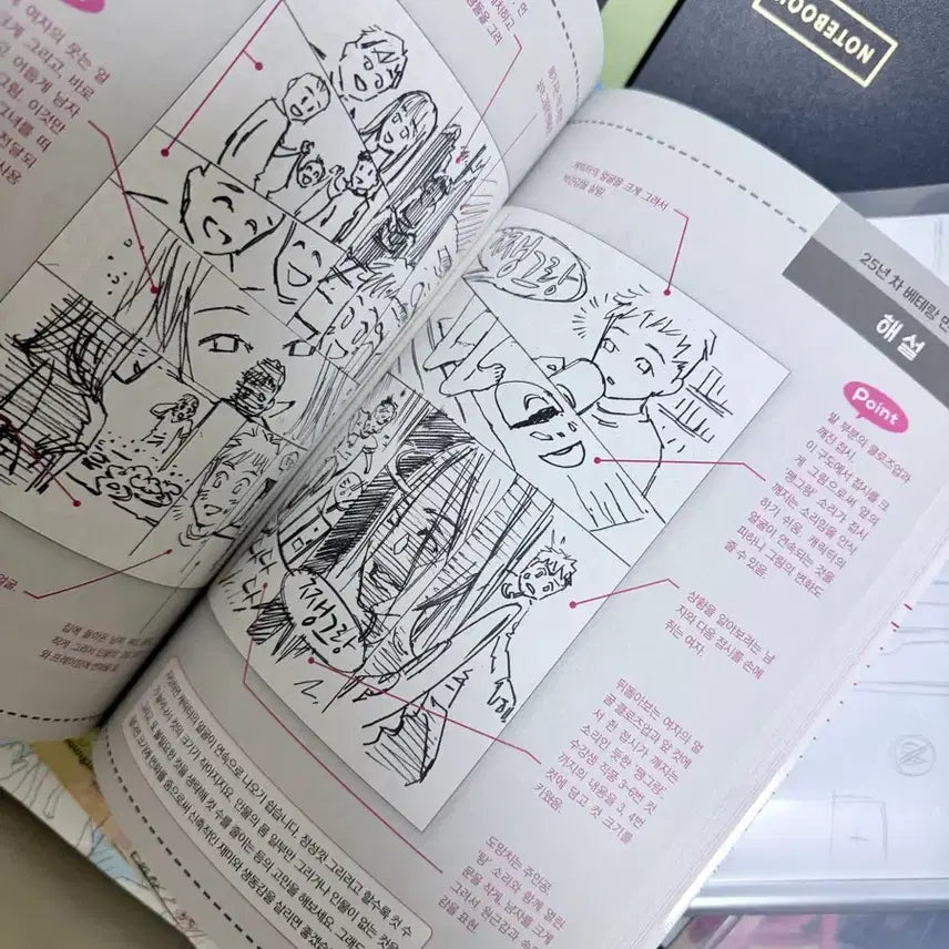 [BUNJANG] Art Anatomy Reference Book / 미술 애니 만화 컷 구도 작품집 해부학 공부 그림 일러스트 참고서