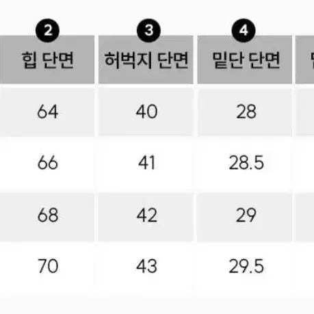 [BUNJANG] Black Jeans / 흑청바지