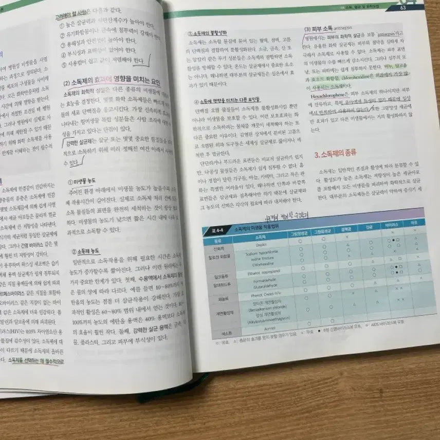 [BUNJANG] Medical Microbiology Textbook / 간호미생물학 수문사