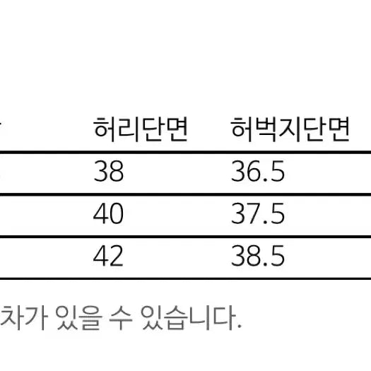 [BUNJANG] Hatching Room Curve Jeans (Deep Blue, Size 3) / 해칭룸 커브진 딥블루 (3사이즈)