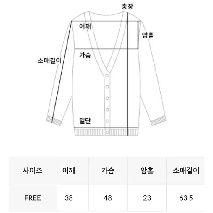 [BUNJANG] Dailyju Blidy Round Neck Cardigan / 에이블리 지그재그 데일리쥬 블리디 라운드넥 언발 가디건