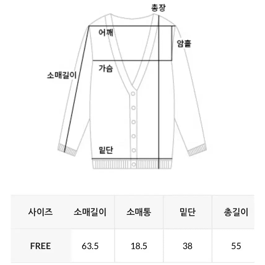 [BUNJANG] Dailyju Blidy Round Neck Cardigan / 에이블리 지그재그 데일리쥬 블리디 라운드넥 언발 가디건
