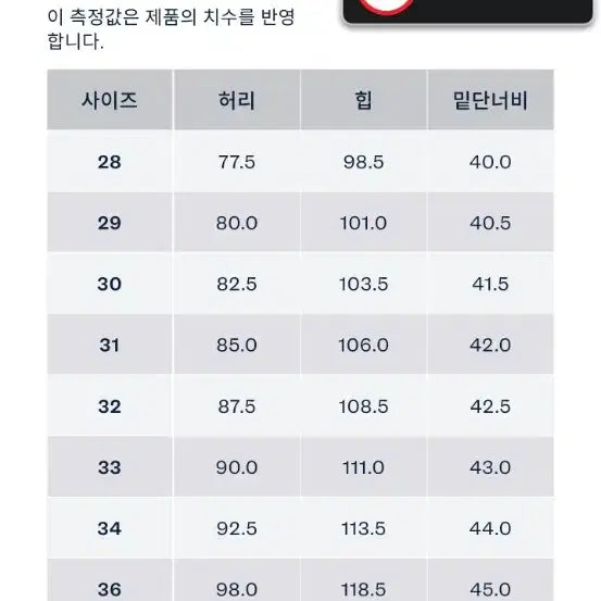 [BUNJANG] Polo Heritage Straight Jeans 31 / (새상품) 폴로 헤리티지 스트레이트진 31
