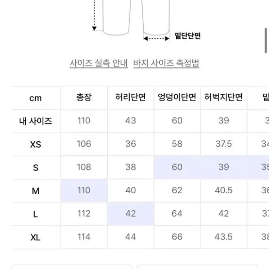 [BUNJANG] TOFFEE Denim Jeans / TOFFEE 데님 청바지