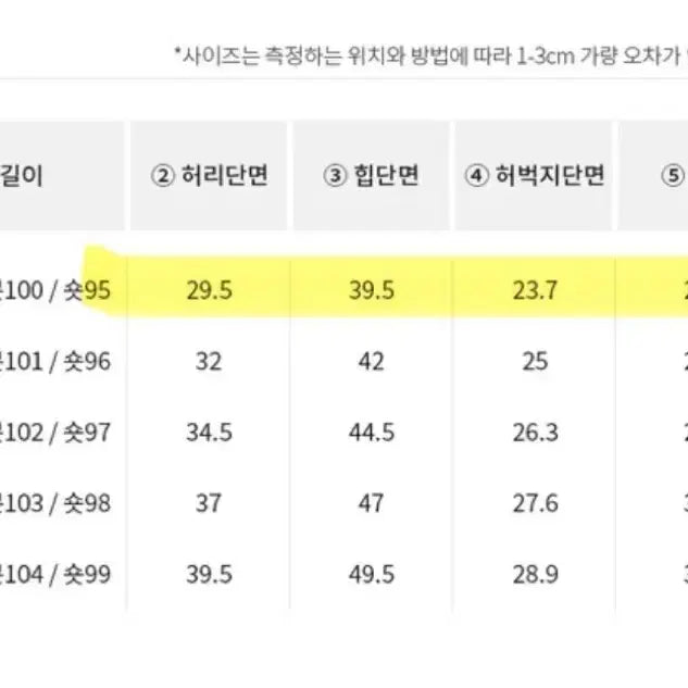 [BUNJANG] Bootcut Denim Pants / 기모 부츠컷 데님팬츠