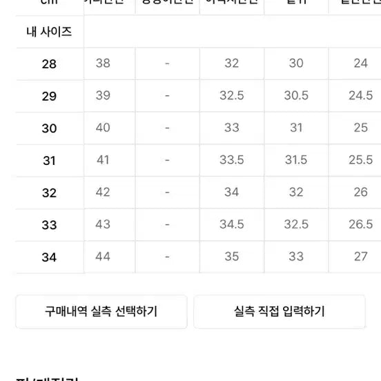 [BUNJANG] Mod7w Mod9 Turn Me On 33 / 모드나인 턴미온 33 Turn me on Mod7w