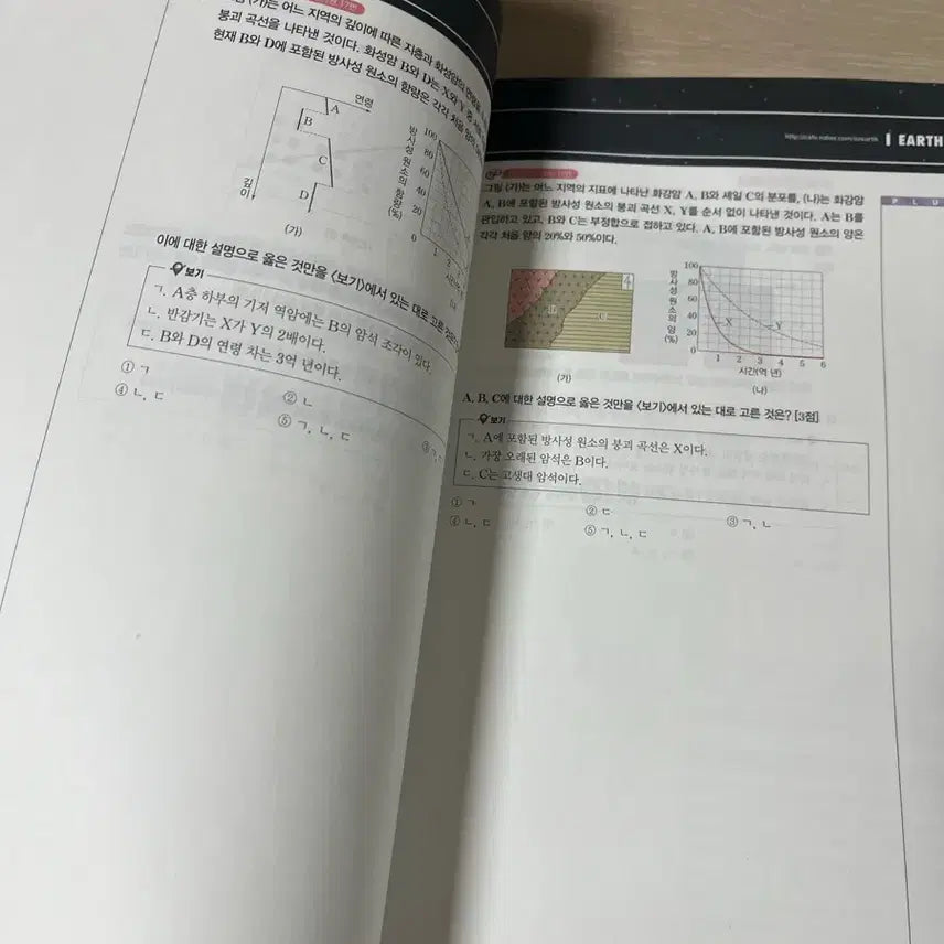 [BUNJANG] OZ Concept Textbook + Notebook Set / 2025 오지훈 OZ 개념 지구과학1 개념책