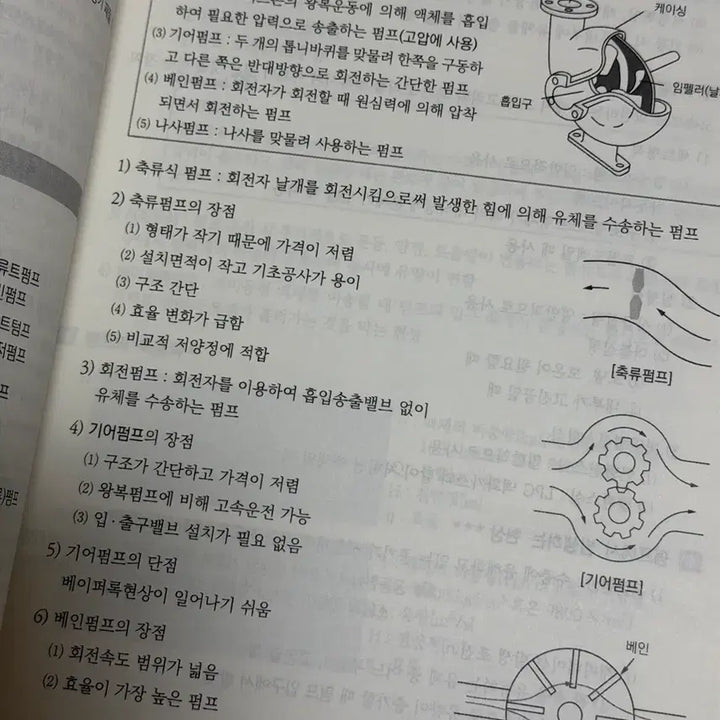 [BUNJANG] Gas Industry Engineer Textbook / [택포/새책] 모아 가스산업기사 필기